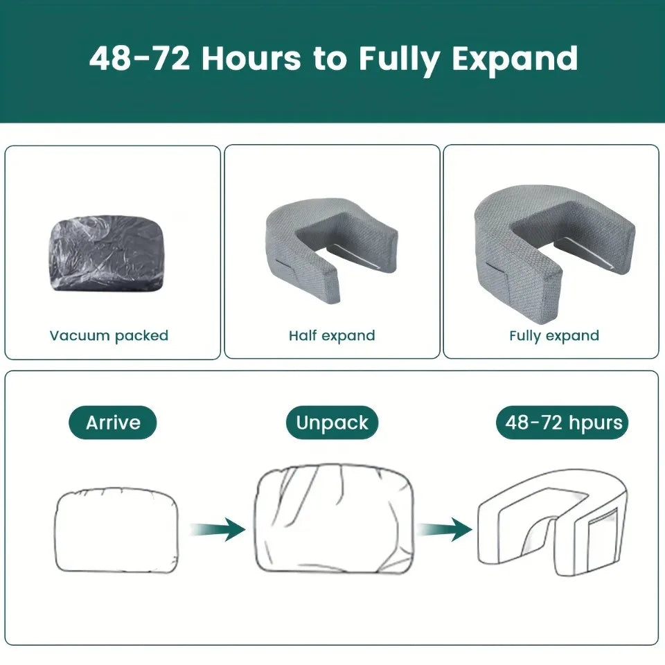 Soft Reading Pillow Multi-function Desks Pillow High Density Sponge Adult Office Tool Removable and Washable Memory Foam Pillows - JM Shop Line