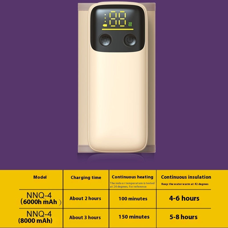 Portable And Universal Constant Temperature Milk Warmer - JM Shop Line