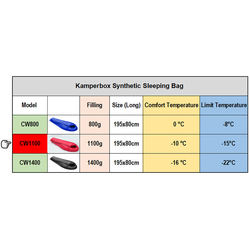 Kamperbox Sleeping Bag Camping Winter Sleeping Bag Ultralight Sleeping Bag Camping Sleeping Ultralight Camping - JM Shop Line