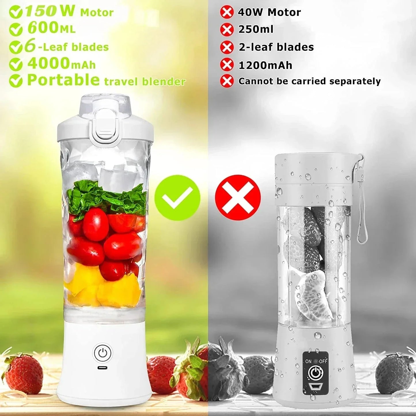 Portable Blender 600ML Electric Juicer Fruit Mixers 4000mAh USB Rechargeable Smoothie Mini Blender Personal Juicer Colorf - JM Shop Line