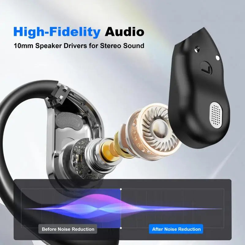 AI Translator Earbuds Real-Time Translators Headphones 144 Languages voice translator Wireless Bluetooth Earphones For Travel